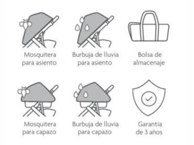 detalle de los accesorios que incluye el carrito vista v3